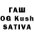 Cannafood конопля FLOUD